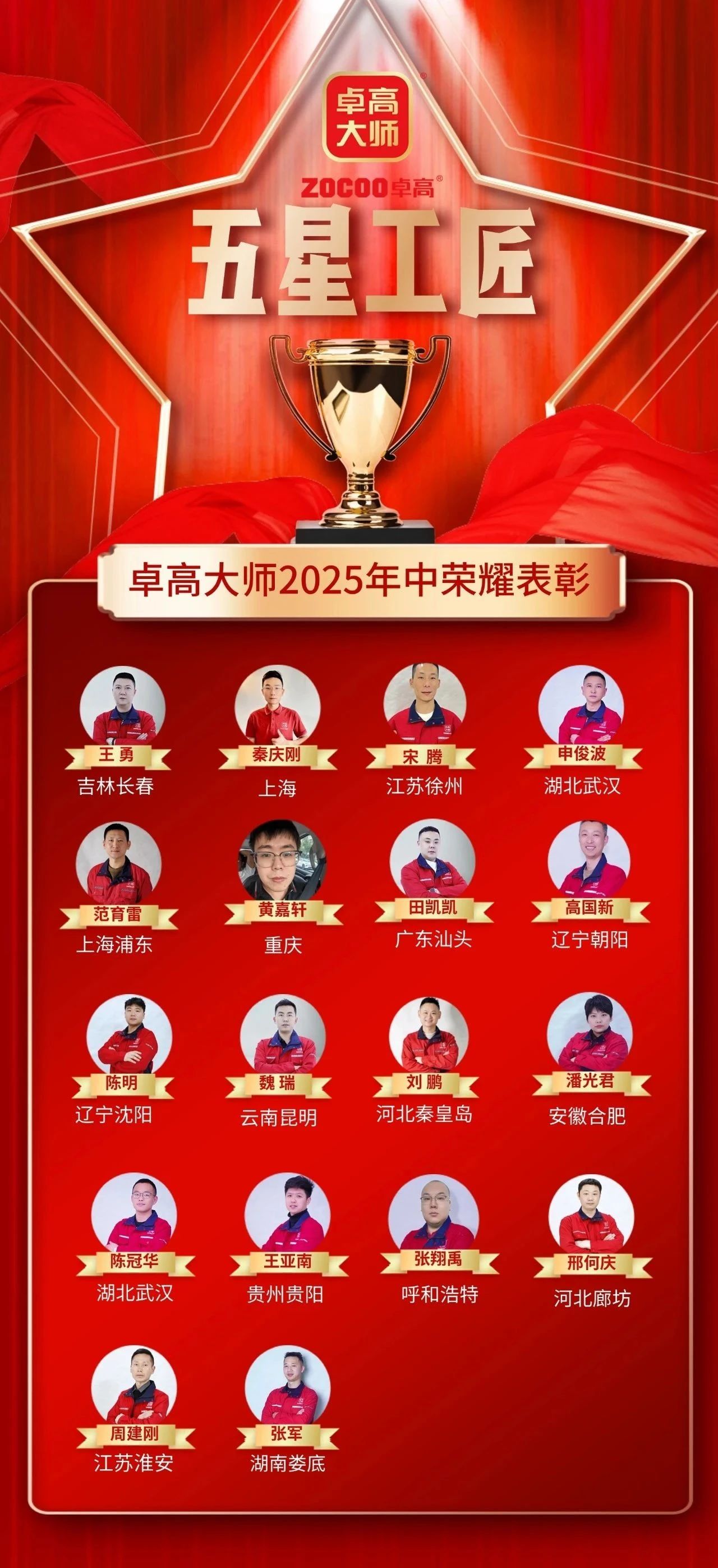 卓高大師五星工匠