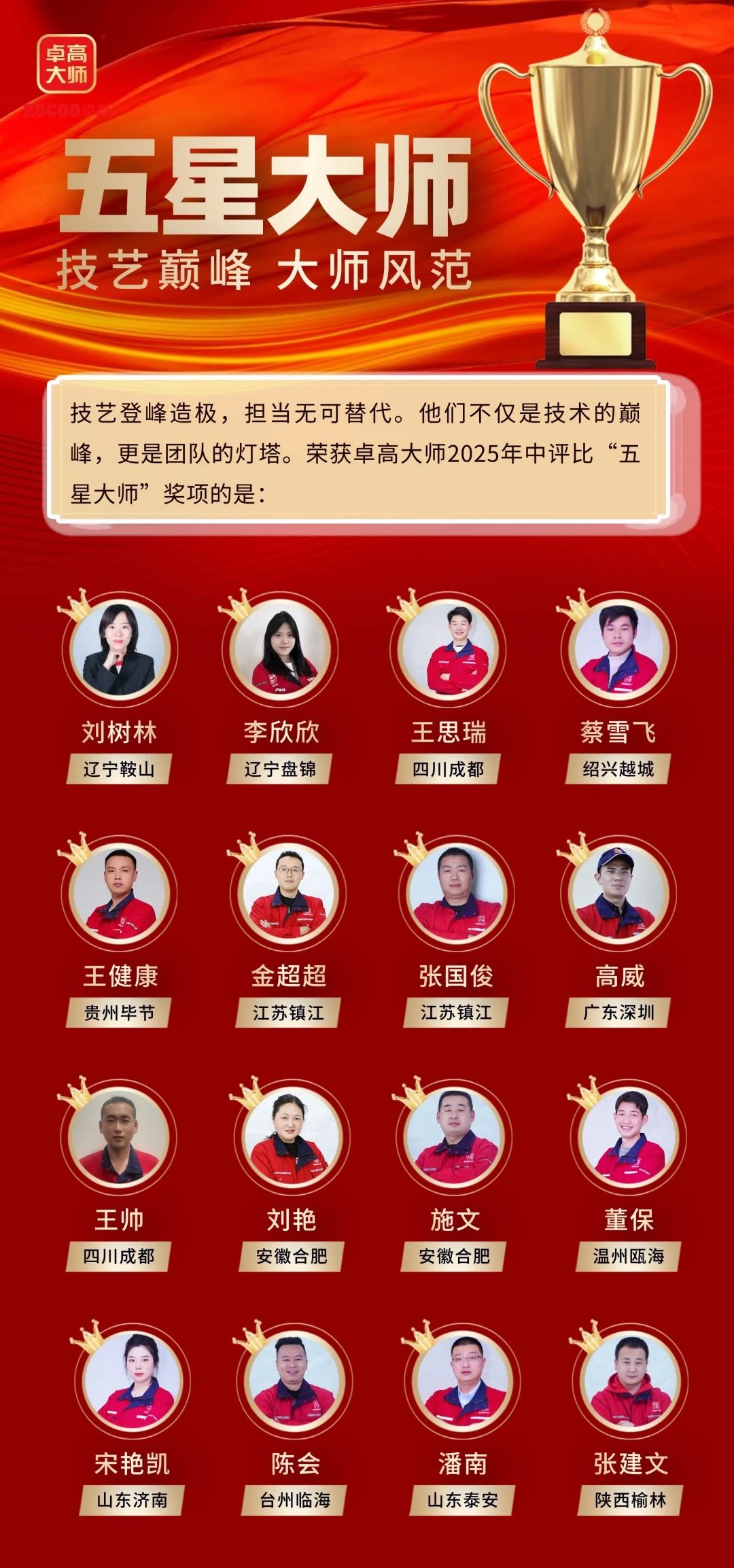 卓高大師五星大師