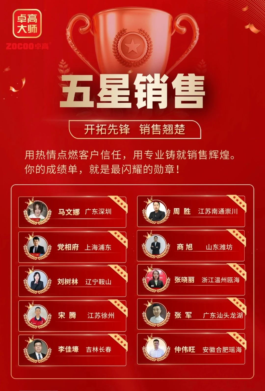 卓高大師五星銷售